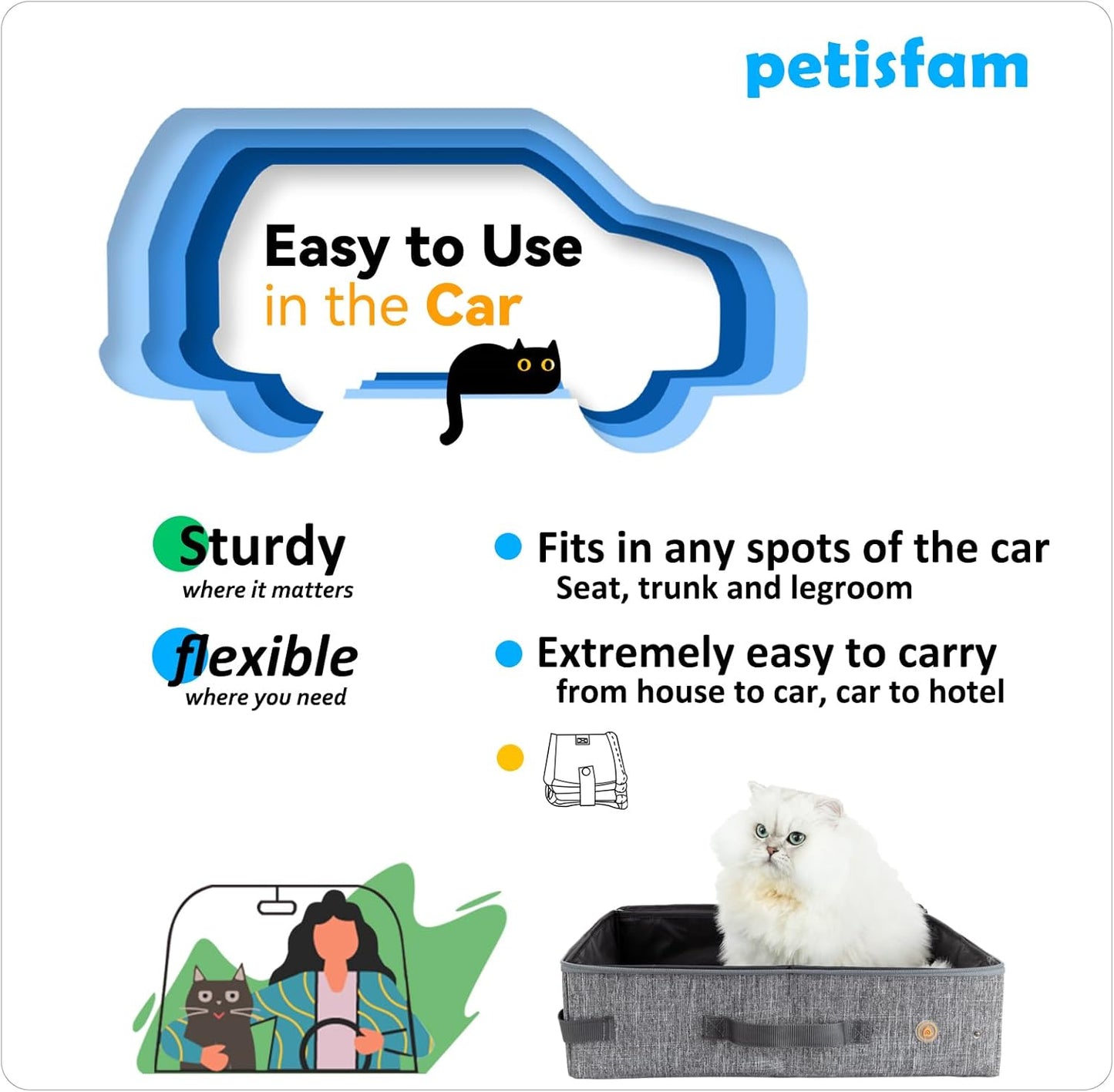 Stop Lugging a Heavy Hard Litter Box Again. Portable Cat Travel Litter Box with Zipped Lid to Keep Everything Contained. Easy to Carry, Clean and Use in Car, Hotel, Airplane